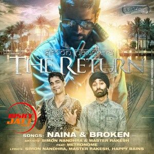 The Return By Master Rakesh and Simon Nandhra full album mp3 free download 